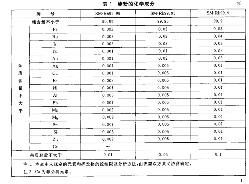 5ef1690705f19.png b71a63a8bb8428e9c804a22fc514f506.png